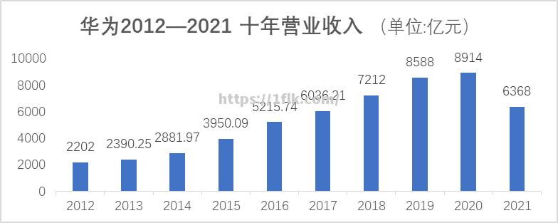 开云体育-博努奇发布最新财报，净利润同比增长20%，业绩亮眼