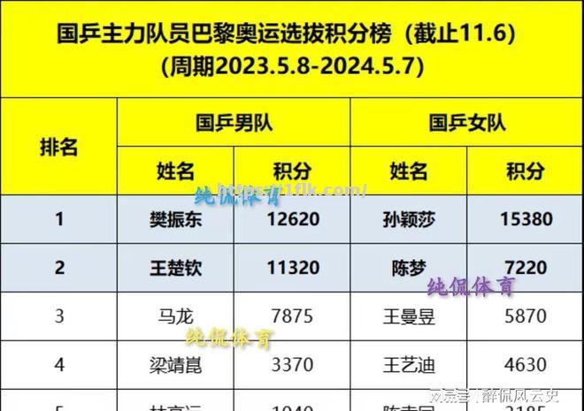 开云体育-马洛卡客场逆袭，领先积分榜！