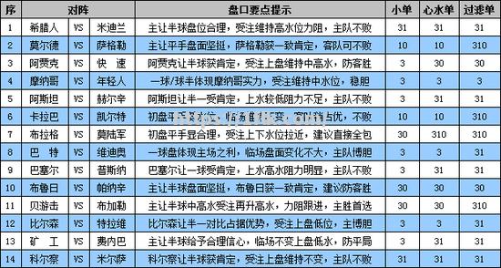 开云体育-摩纳哥全取三分，苏黎世甜笑迎来胜利