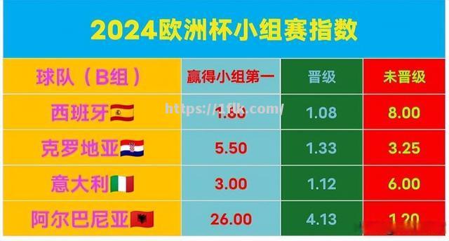 开云体育-澳大利亚队逆转成功，欧洲杯资格赛实力得到认可