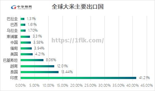 赫尔塔获胜助高位，成功排名前列