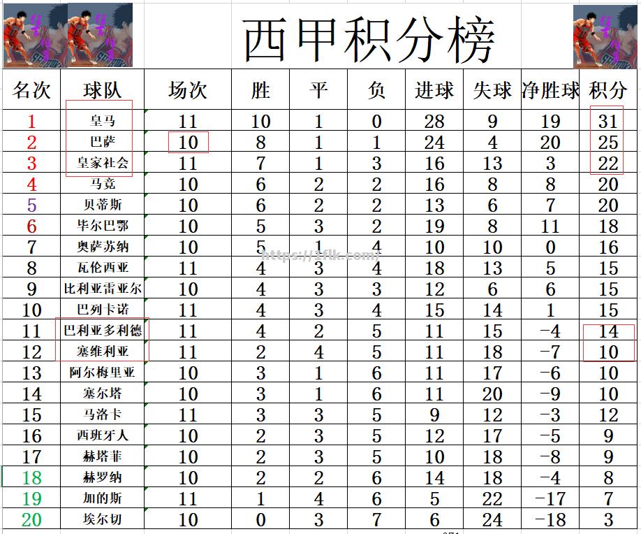 开云体育-广东男篮轻取福建，继续领跑积分榜