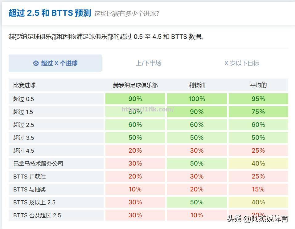 开云体育-利物浦与狼队大战，谁会笑到最后？